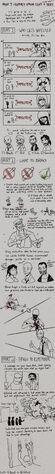 File:What I Learned from L4D by Golden Silver.jpg