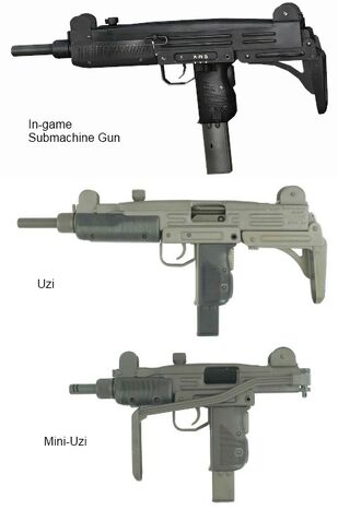 File:Smgcomparison.jpg