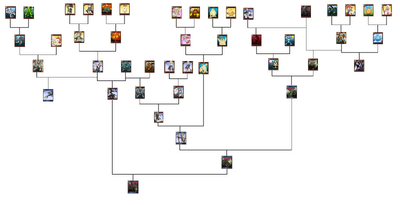 Fusion quest 1 2 3