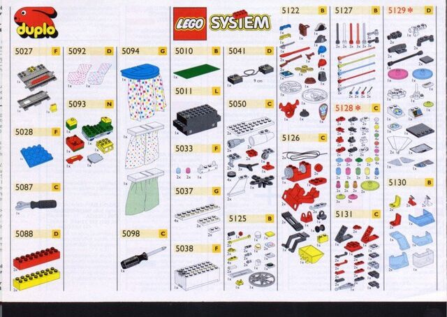 File:1996 Service Packs.jpg