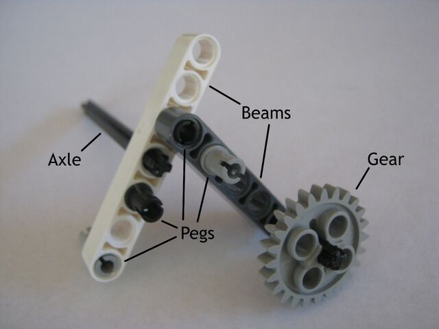 ファイル:TECHNIC parts labeled.jpg