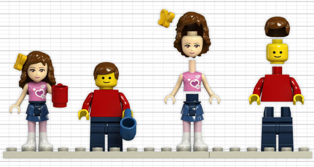 File:Doll-minifigurecomparison.jpg