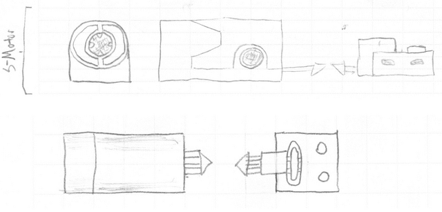 File:S-Motor.png