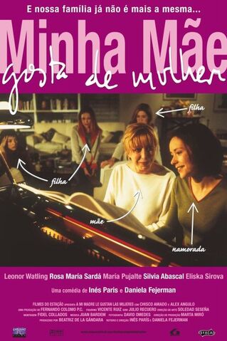Файл:Моя мама любит женщин (2002).jpg