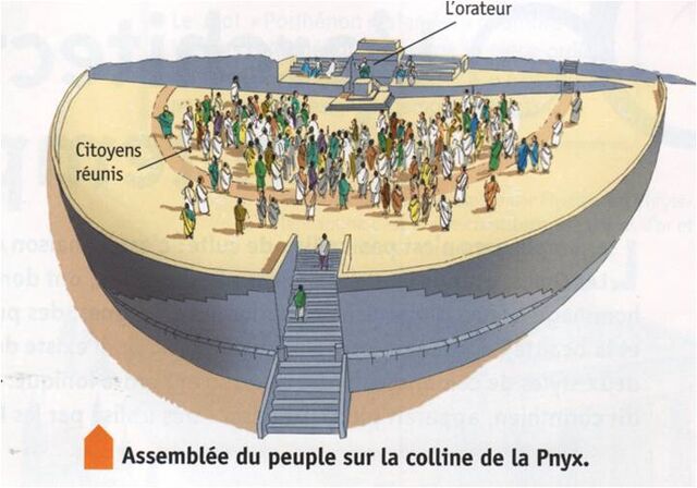 Fichier:Pnyx.jpg