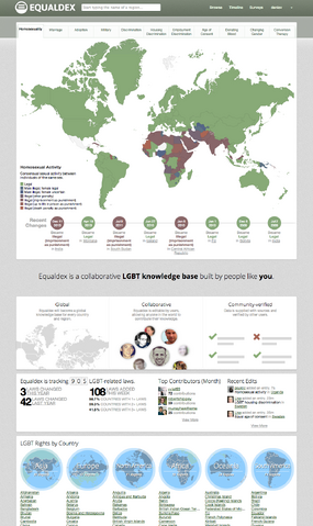 File:Equaldex Front Page.png