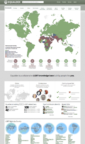 Equaldex Front Page