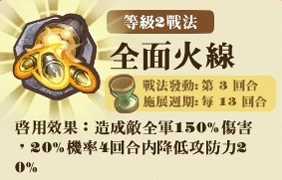 File:皇家銃士隊-技能L2.png