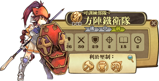 File:Phalanx.png