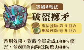 File:輕甲槍士隊-技能R2.png