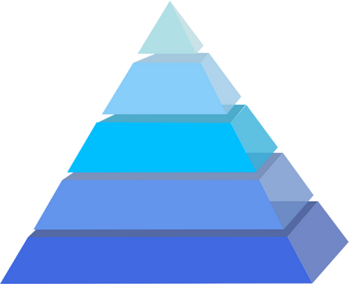 Tiers