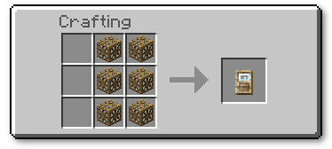Lever Crafting Recipe Lever Crafting Recipe