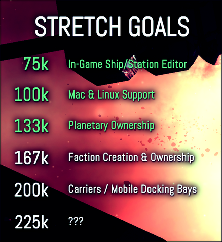 File:StretchGoals.png