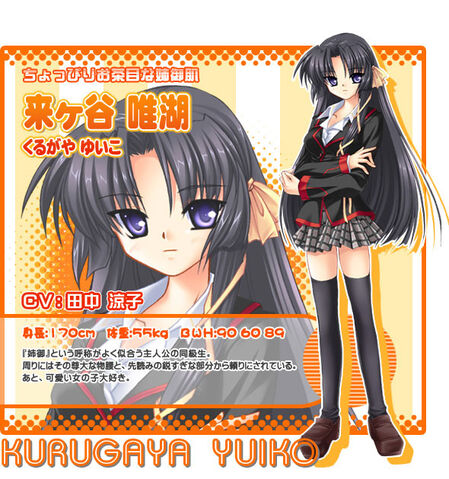 File:Yuiko vn character sheet.jpg