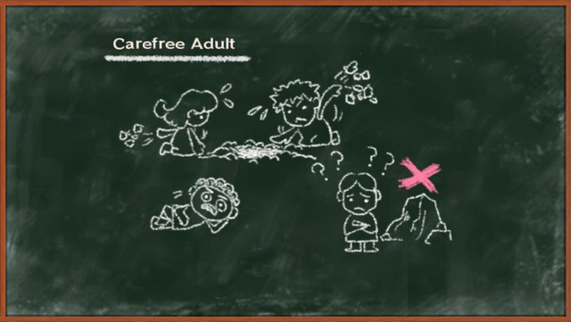 File:Carefree Adult Info.png