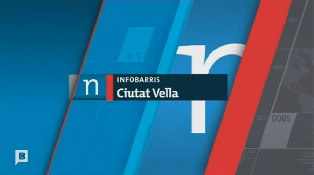 File:Infobarris Ciutat Vella.png
