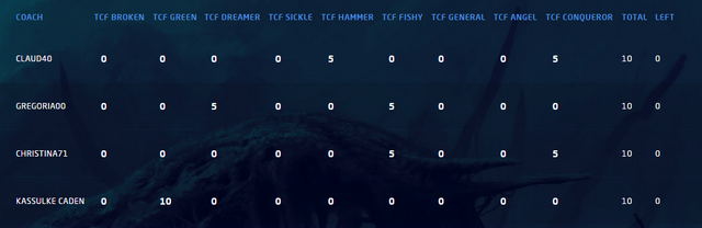 File:Playerstraining.png