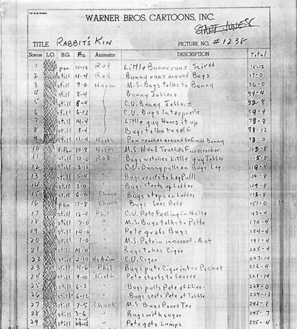 File:Rabbits-Kin-page-1.jpg
