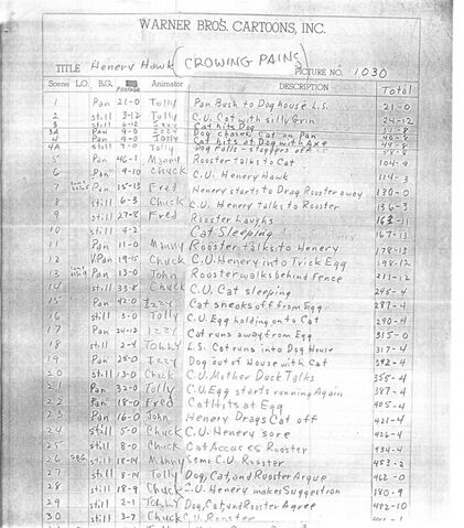 File:Crowing-Pains-pg1.jpg