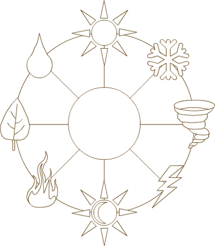 File:Elemental Realms.png