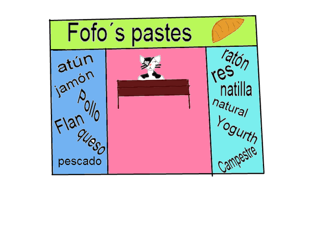 Archivo:Fofopasco.png