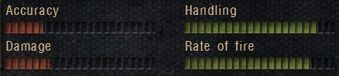 Viper 5 base stats