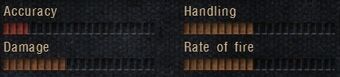 Akm 74-2 base stats