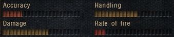 Black Kite base stats