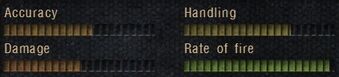 GP 37 base stats