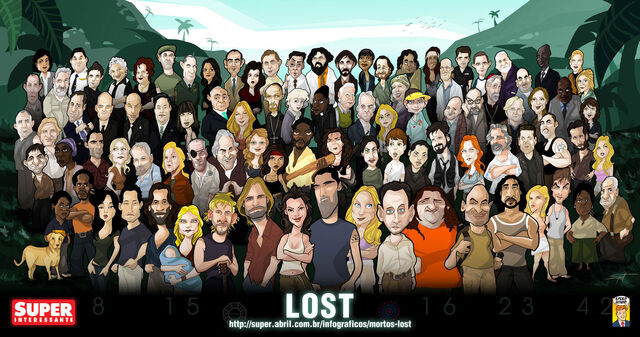 File:LOST poster.jpg
