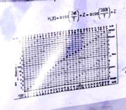 Schematic Graph1.jpg