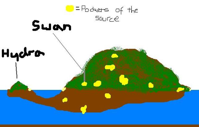File:My Island theory.jpg