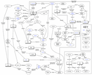 Lostconnections.gif