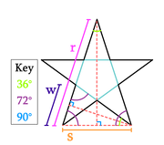 Pentagram.png