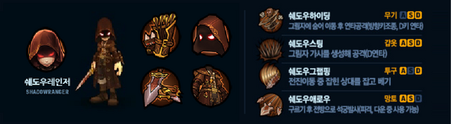 File:Shadow Ranger skills.png
