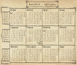 Auenland-Kalender