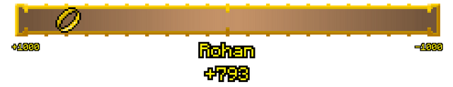 Файл:Alignment bar.png