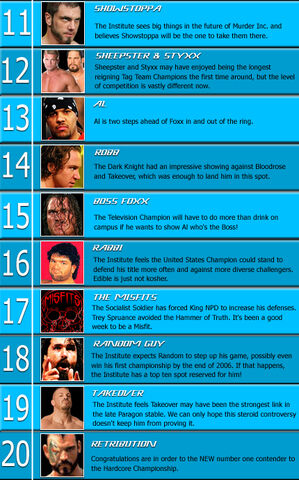 File:Apex 1.1 (Page 2).jpg