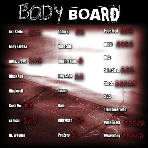 File:Bodyboard6.jpg