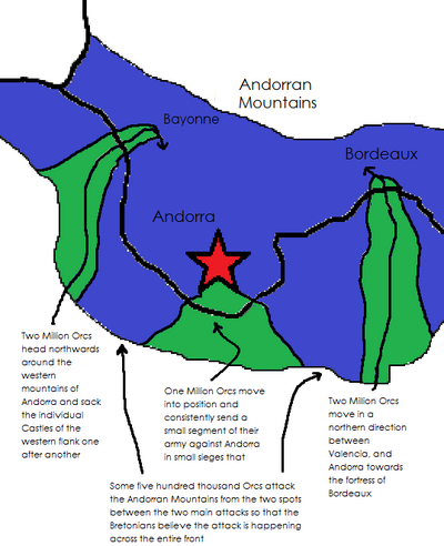 Orcs surround Andorra