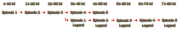 File:1-80lvl.jpg