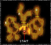 Cobolt Battlefield guide
