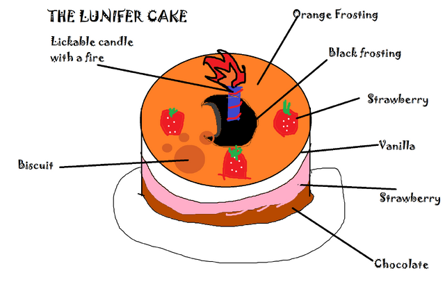 File:Lunifercake.png