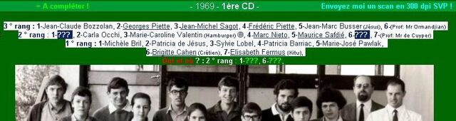 Fichier:AidePhotClas-2.jpg