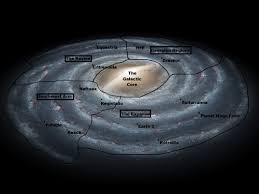 Galaxymap
