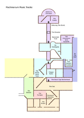 File:Music tracks.jpg