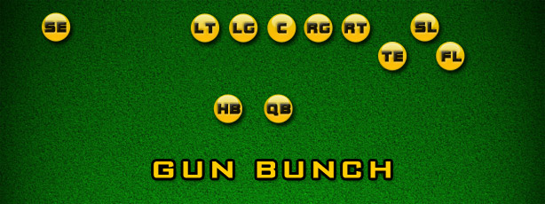 File:MaddenGunBunch.jpg