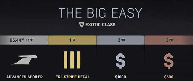 File:The Big Easy 2.jpg