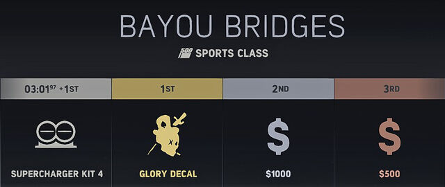 File:Bayou Bridges 2.jpg
