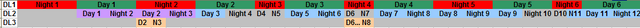 File:Inception Mafia - DL timeline.png